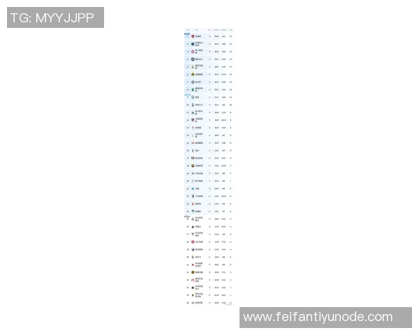 本赛季五大联赛最新积分榜:皇马领跑拜仁紧随其后争冠激烈